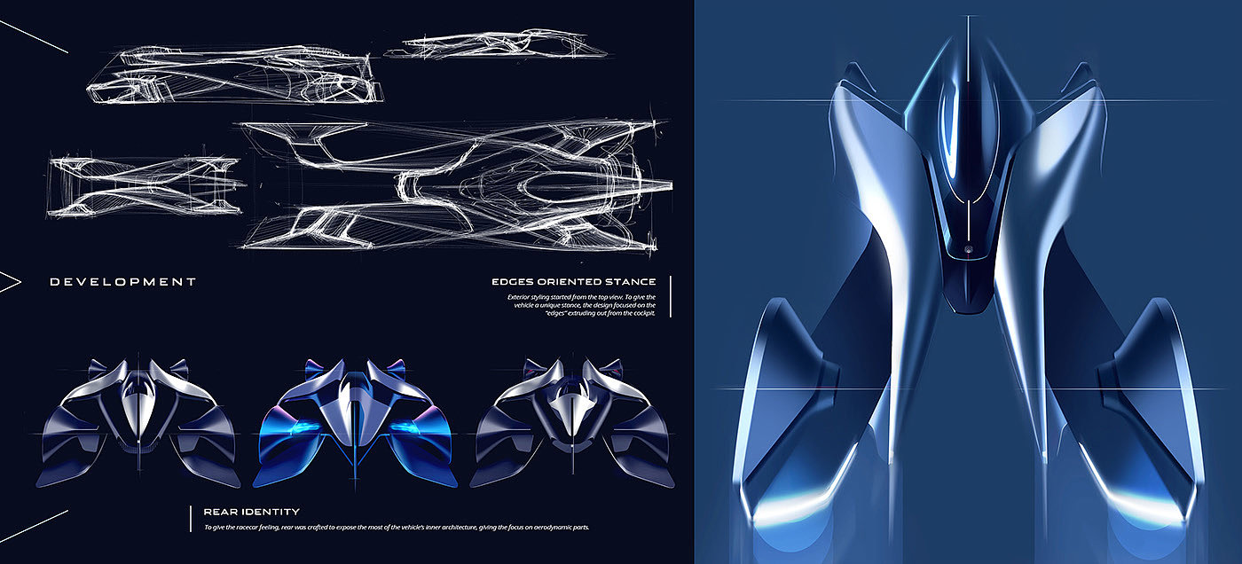 product design，industrial design，Sports car，conceptual design，