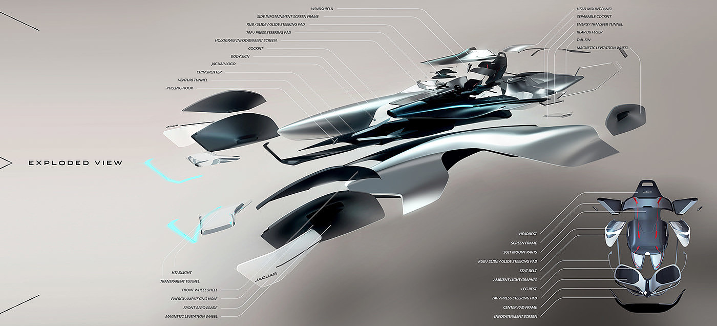 product design，industrial design，Sports car，conceptual design，