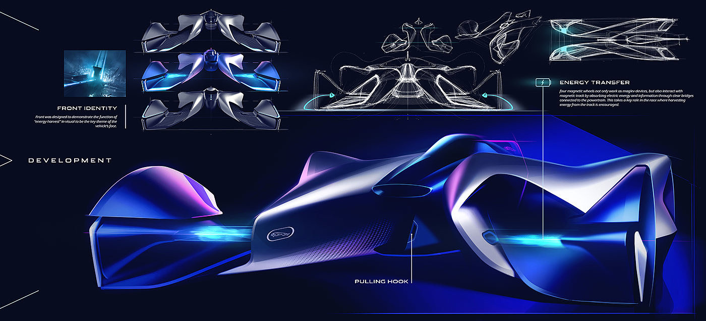 product design，industrial design，Sports car，conceptual design，