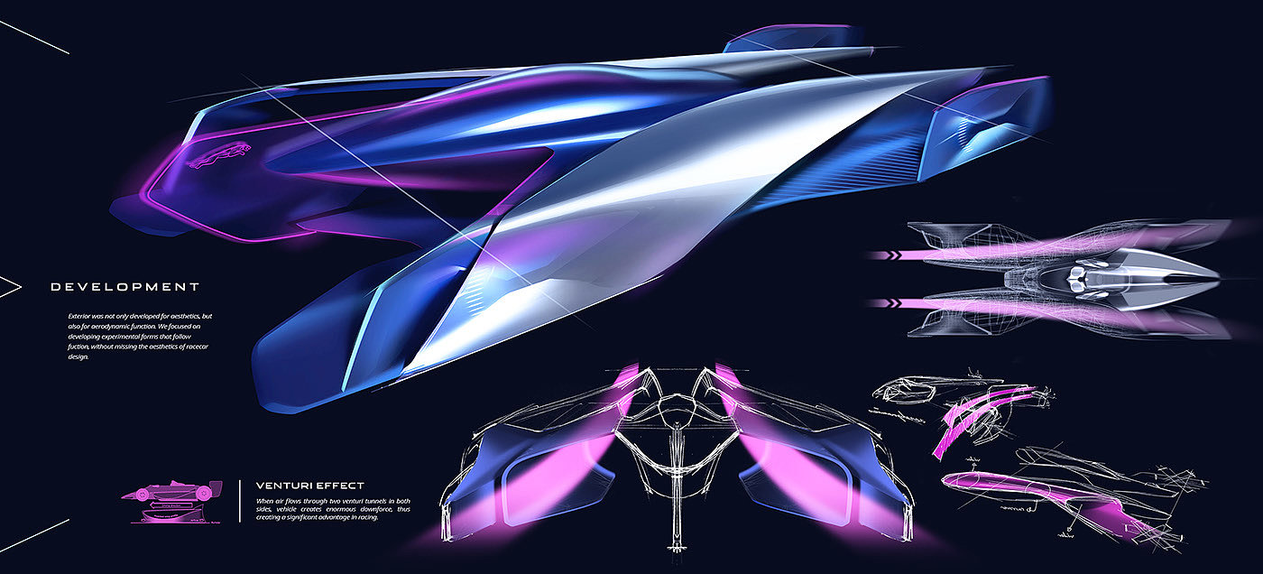 product design，industrial design，Sports car，conceptual design，