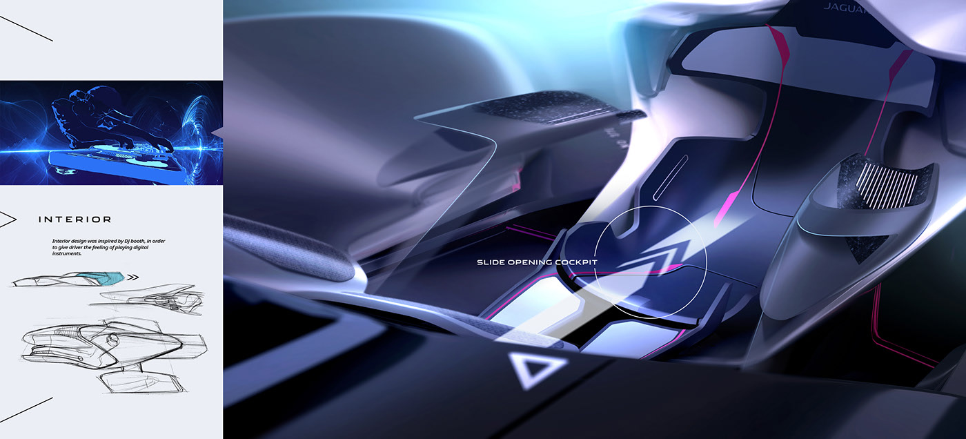 product design，industrial design，Sports car，conceptual design，