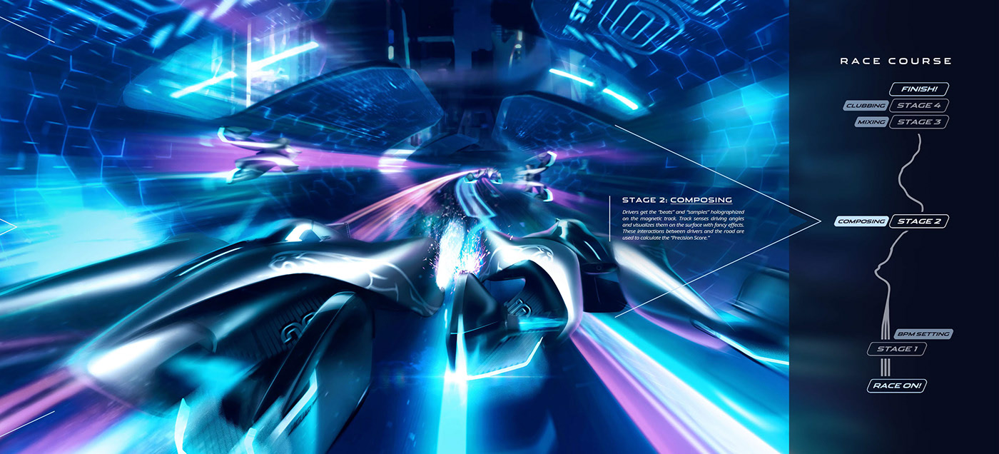 product design，industrial design，Sports car，conceptual design，