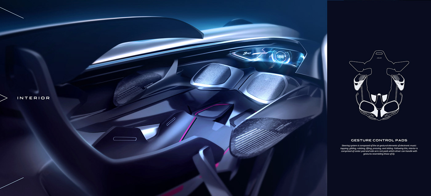 product design，industrial design，Sports car，conceptual design，