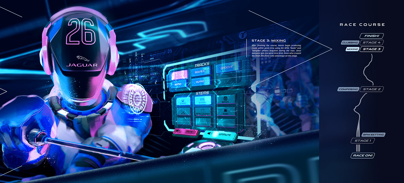 product design，industrial design，Sports car，conceptual design，