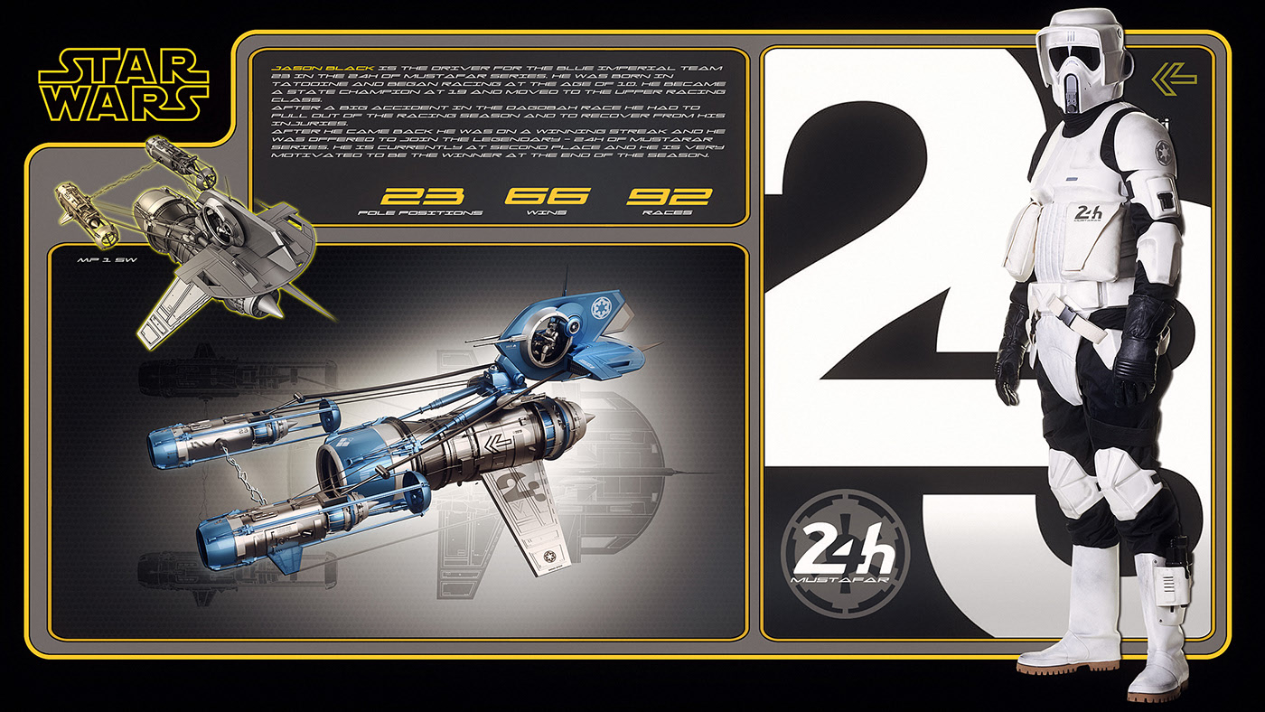 Mustafa star，Render，modeling，Star Wars，Star Wars，Skywalker，The 24h of Mustafar，I fill Enchev，