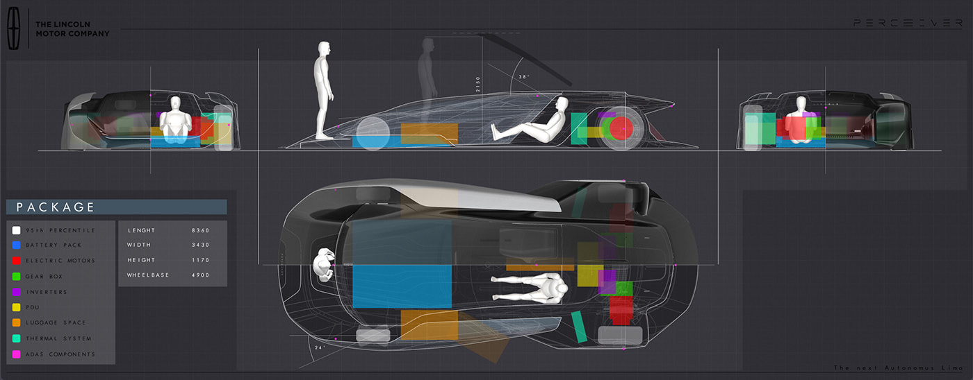 luxury，Lincoln，Lincoln PERCEIVER，Sebastiano Ciarcià，vehicle，