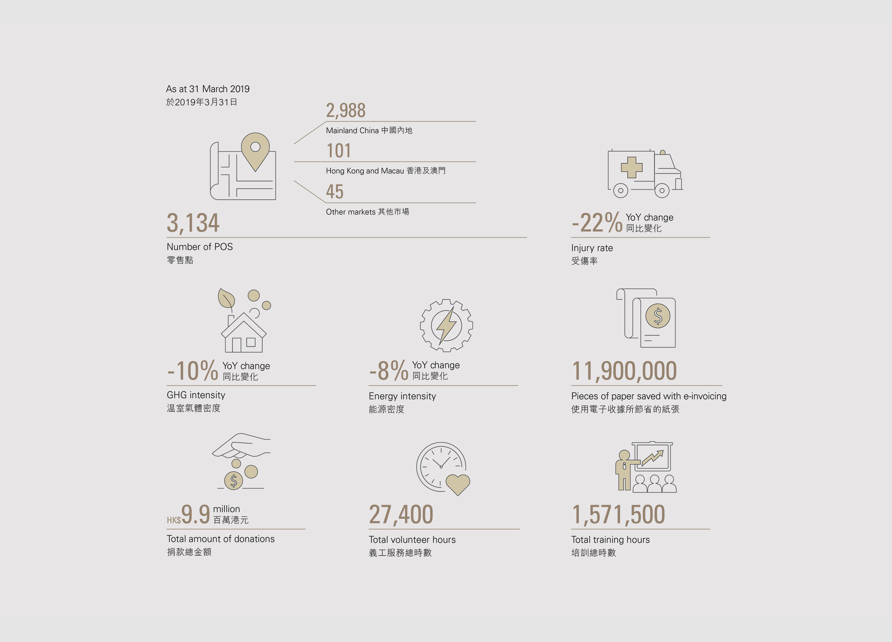 kdesignaward，korea，designer，design，award，Products，Architecture，Yijiang，