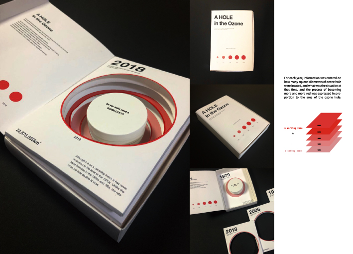 kdesignaward，korea，designer，design，award，Products，Architecture，Yijiang，