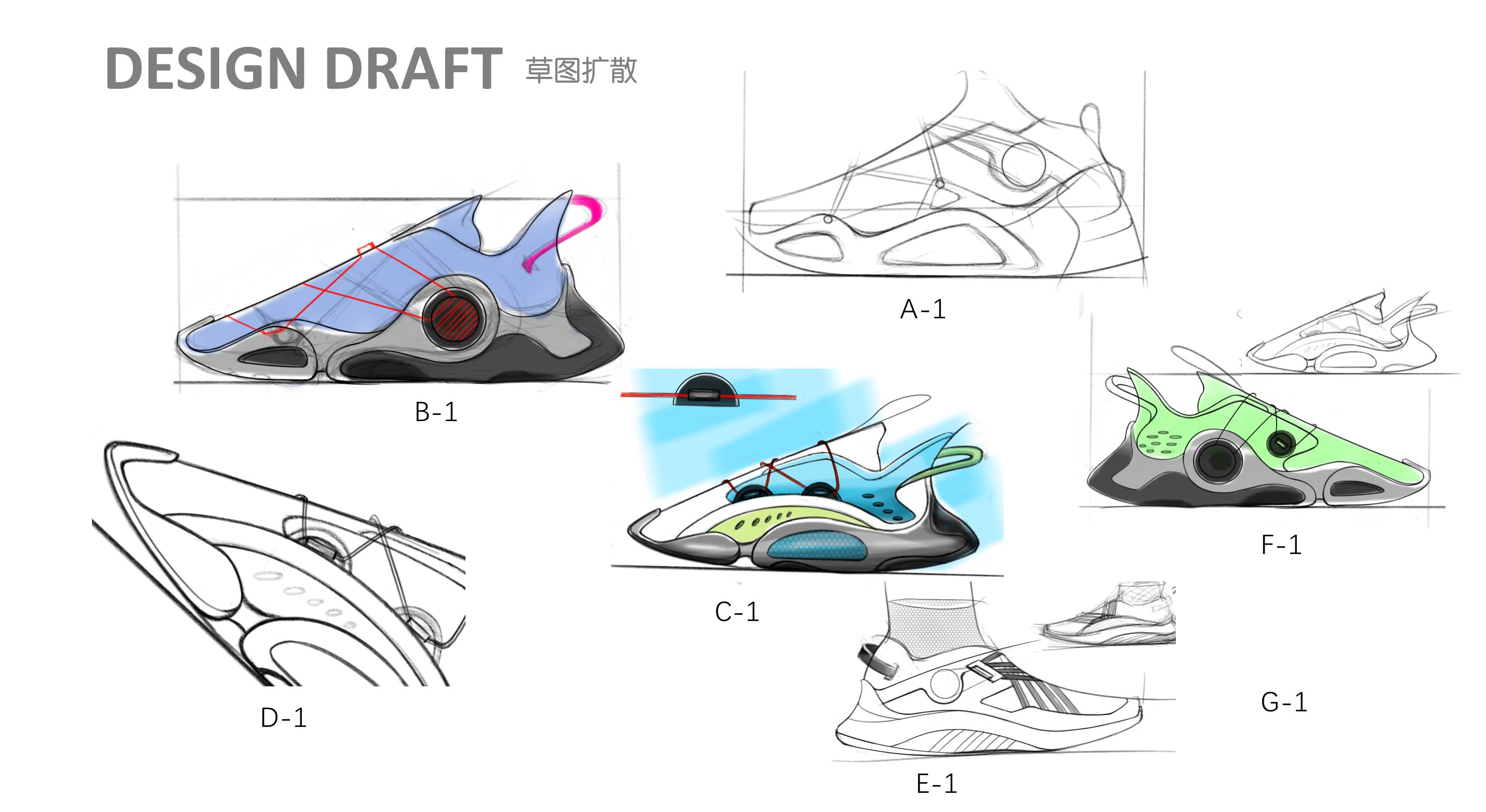 Sneaker design，