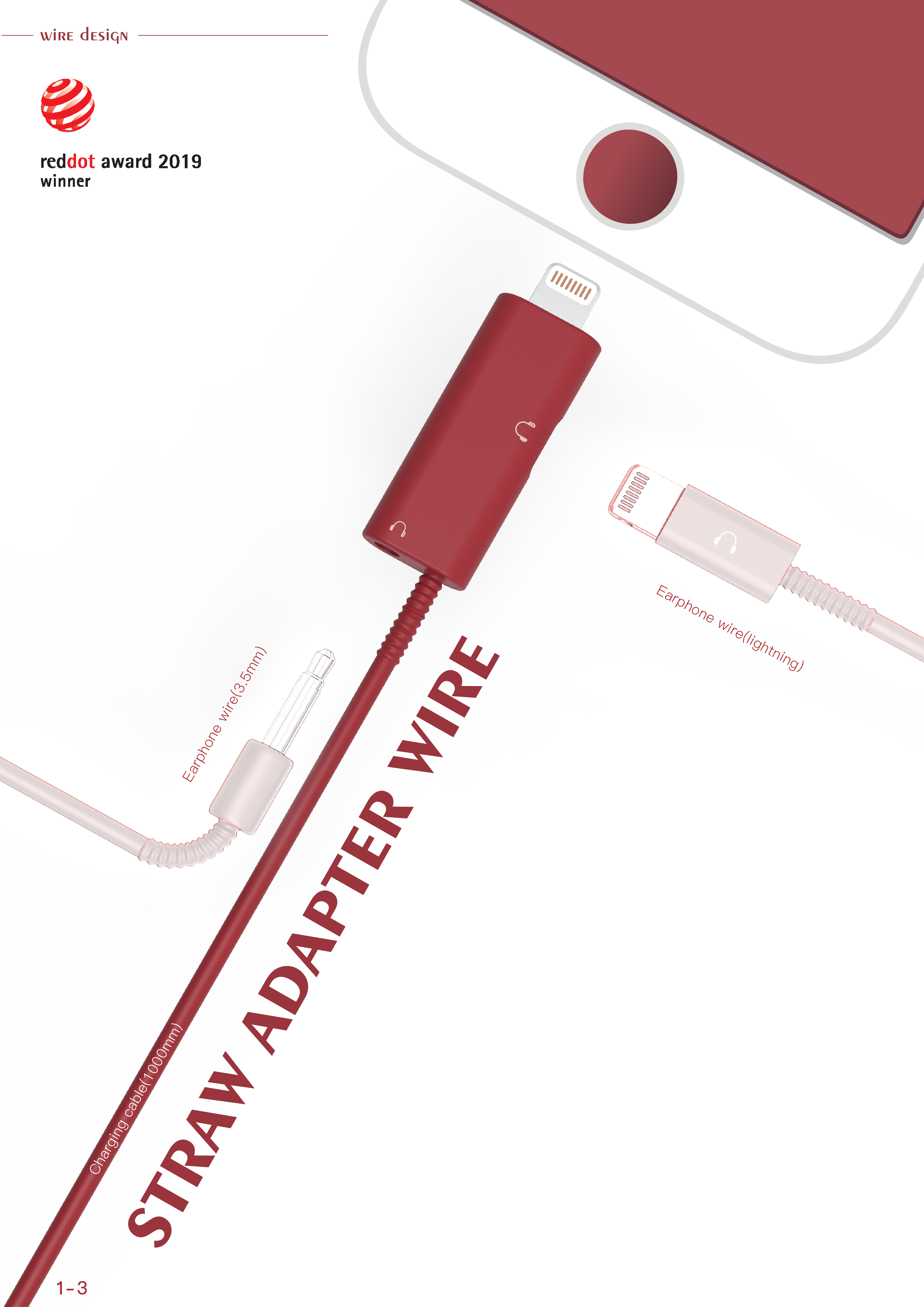 industrial design，Red dot award，