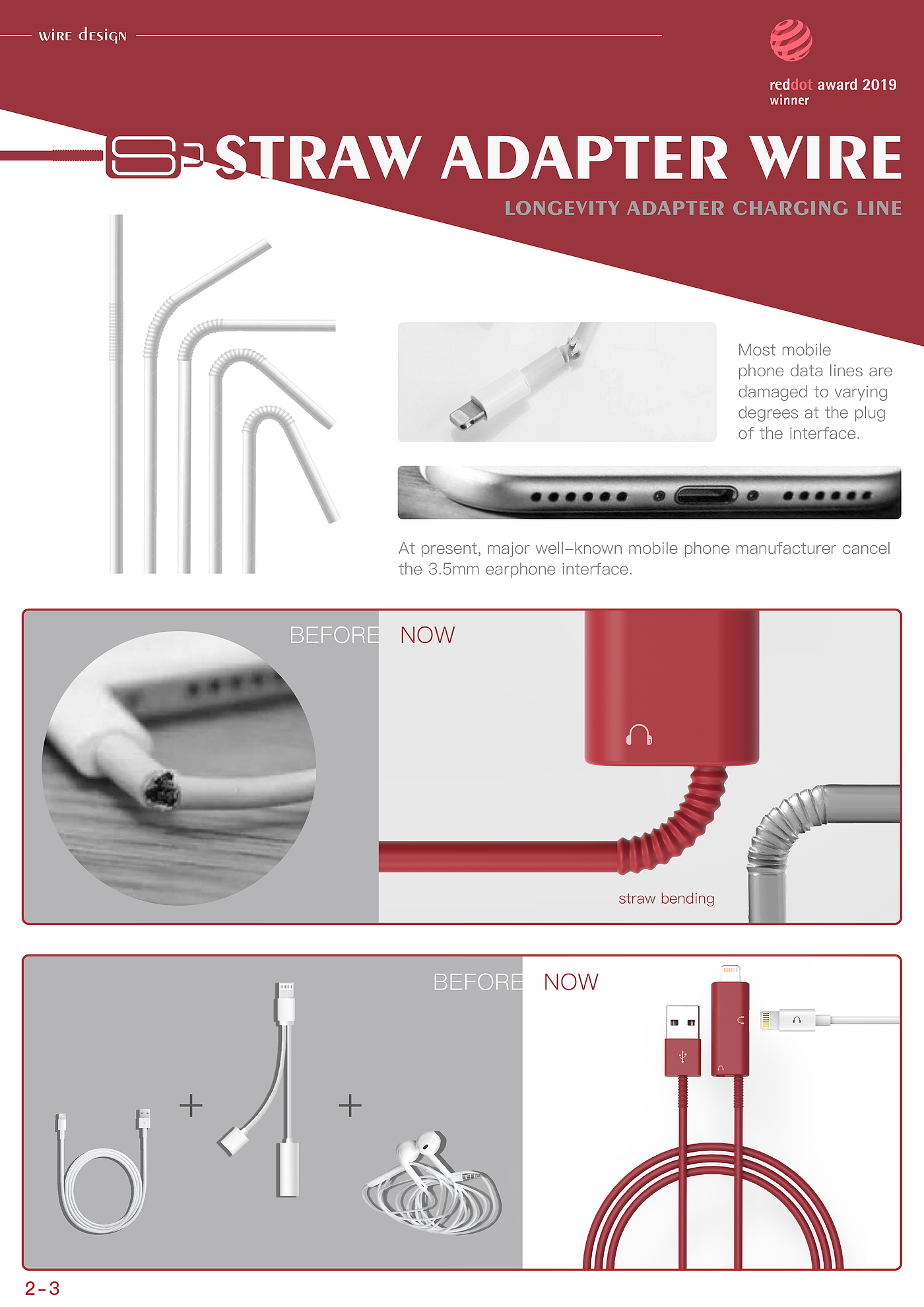 industrial design，Red dot award，