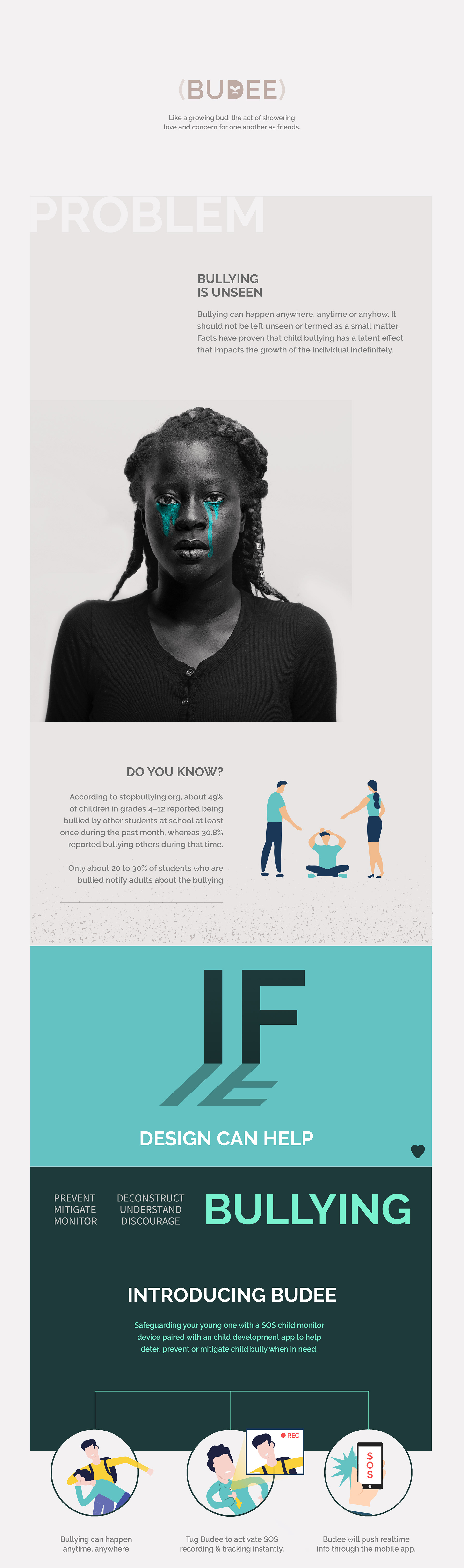 guidance，education，Safety monitoring，white，Budee，