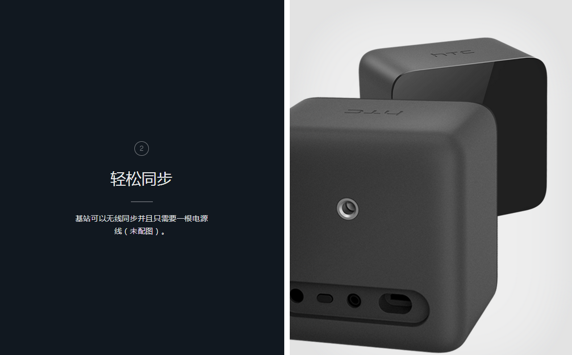 360 ° dynamic tracking，fictitious，game，110 ° field of view，handheld controller ，Digital，intelligence，science and technology，