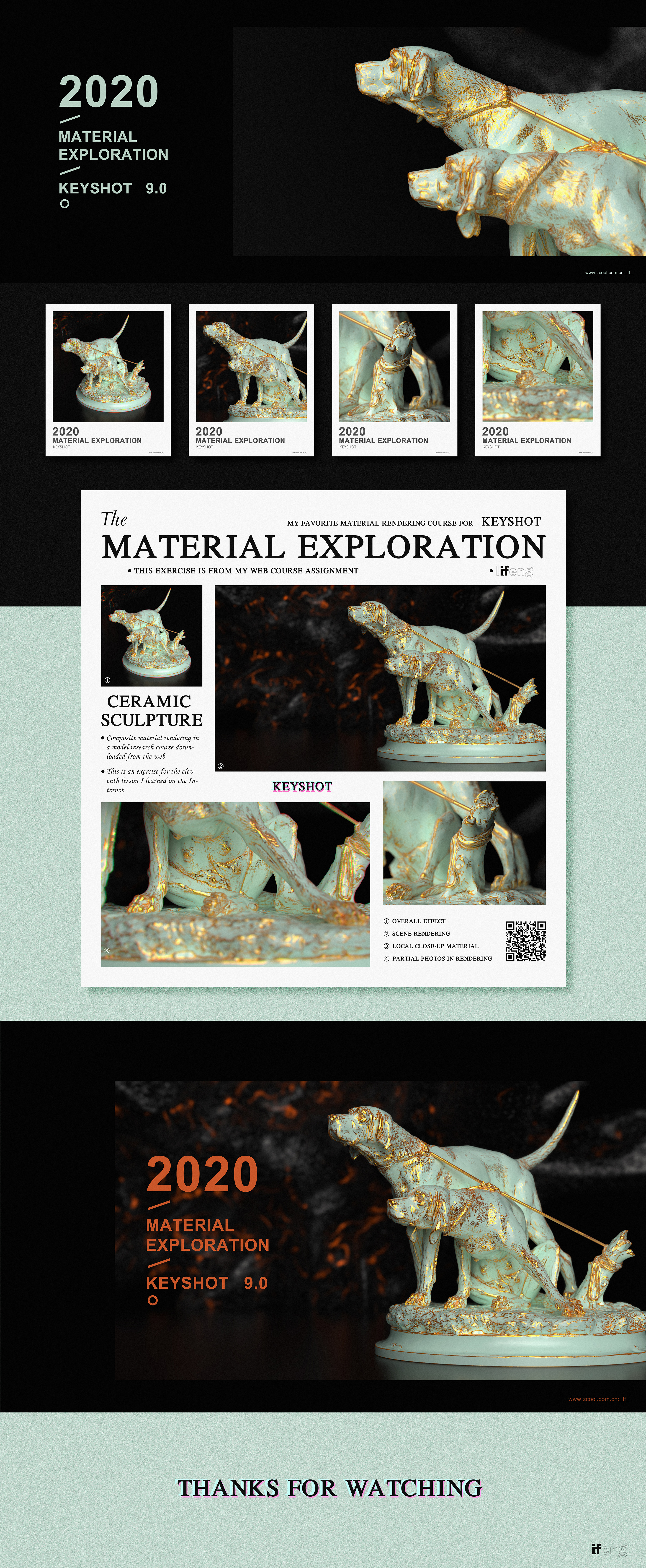 keyshot，photoshop，Render，