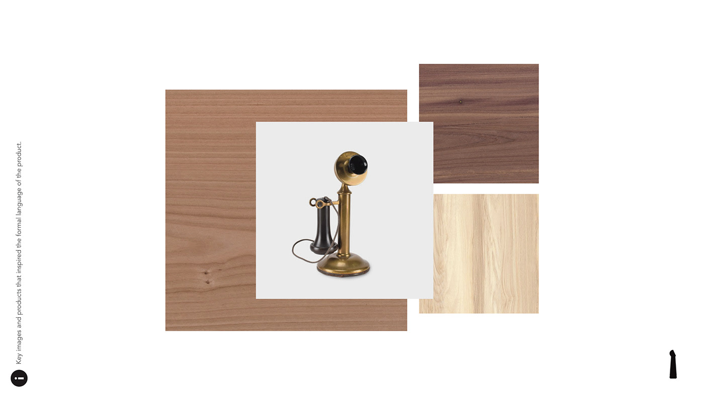 Telephone，communication，number，science and technology，