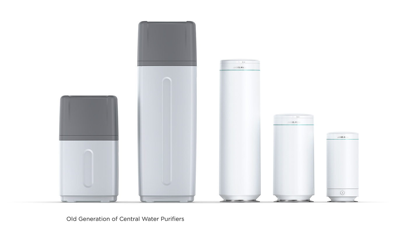 user interface，Angel，Central water filtration system，
