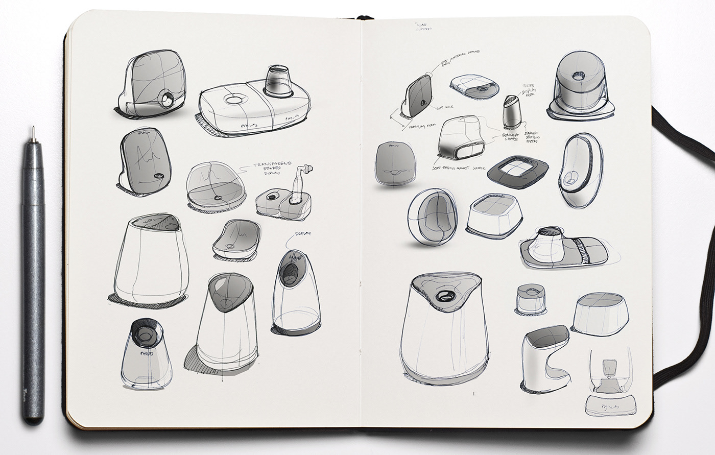 Sensu，Andreas Enebrand，Blood analyzer，healthy，