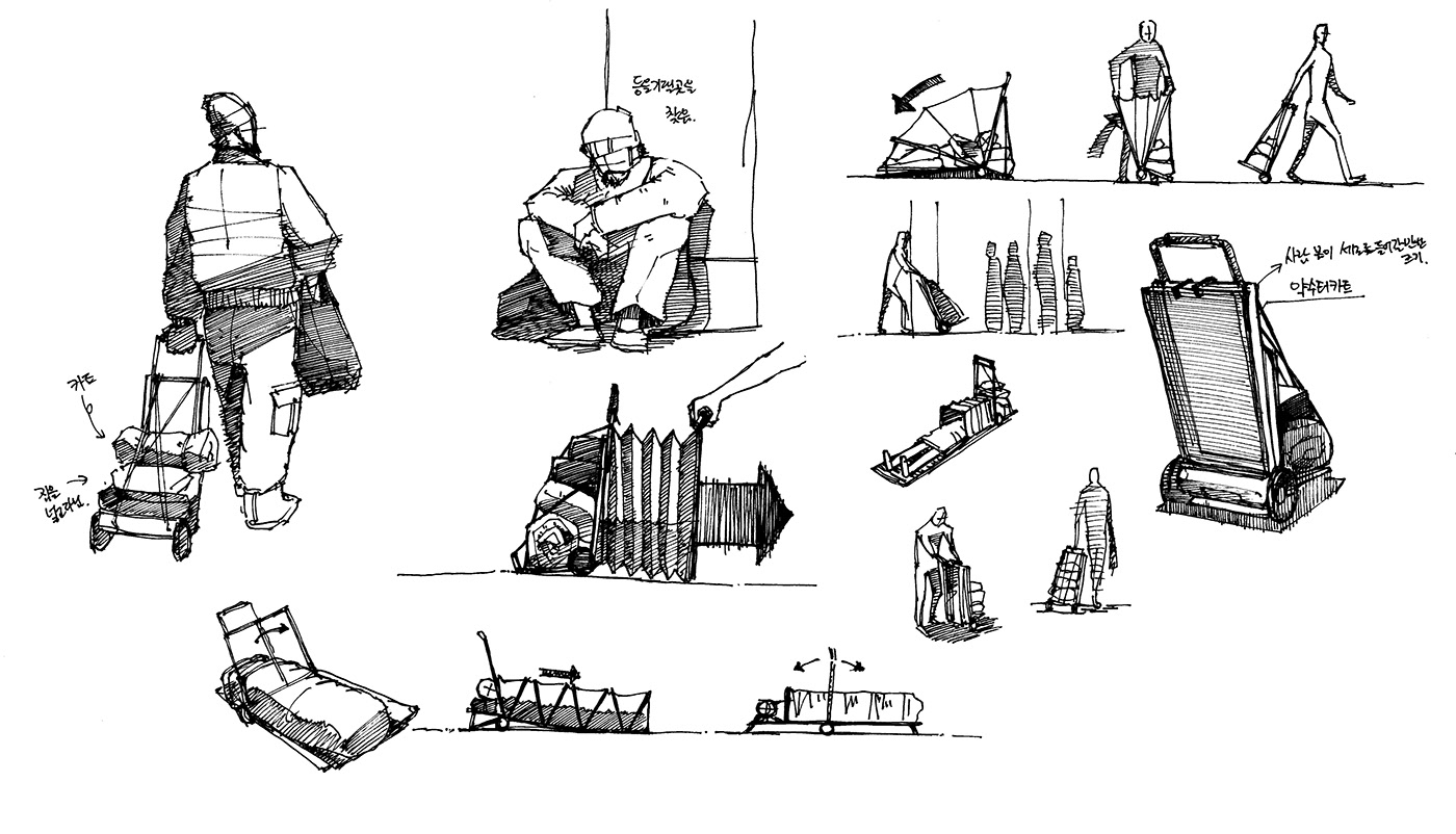 Hand drawn，Sketch，Representation diagram，sample reels，
