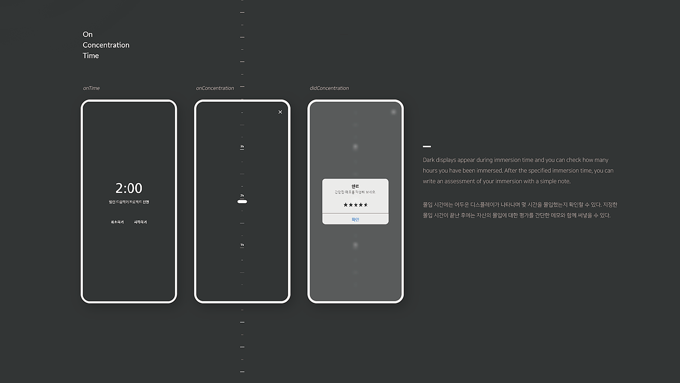 Internet of things，app，interactive，User experience，