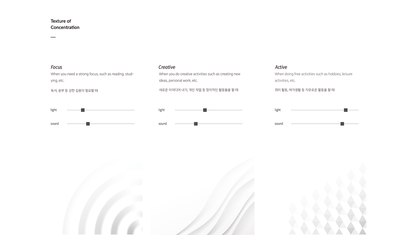 Internet of things，app，interactive，User experience，