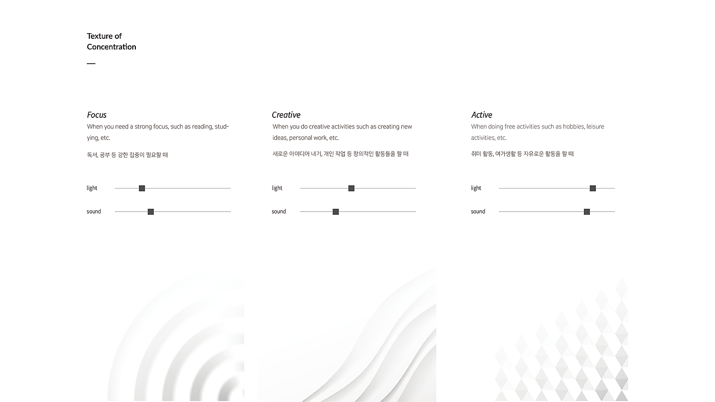 Internet of things，app，interactive，User experience，
