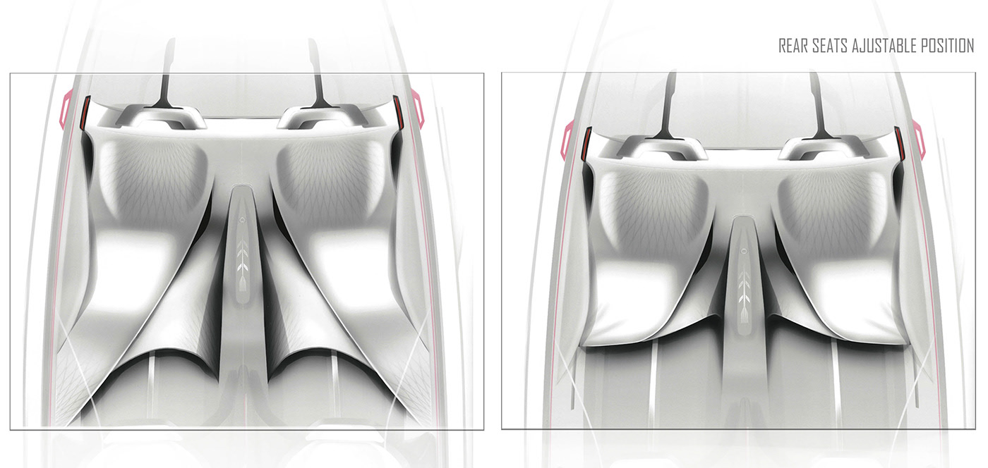 Sports car，Chang'an，conceptual design，Five ，Hand drawn，