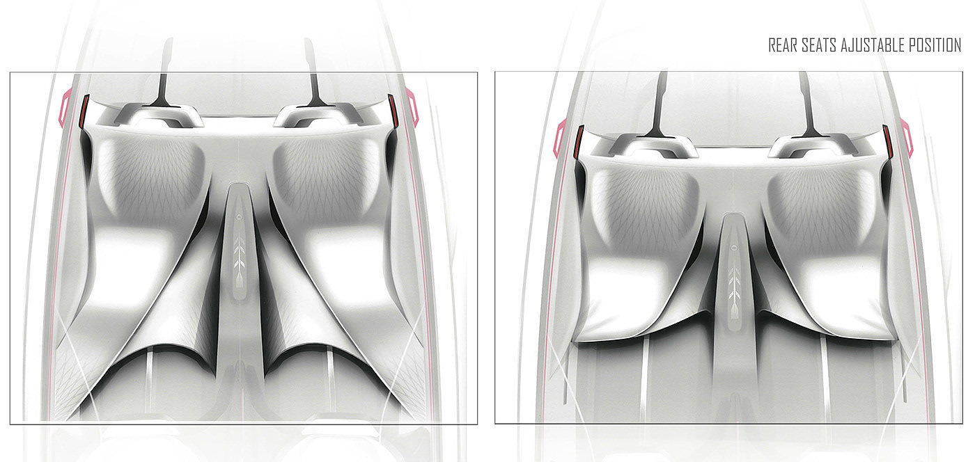 Sports car，Chang'an，conceptual design，Five ，Hand drawn，