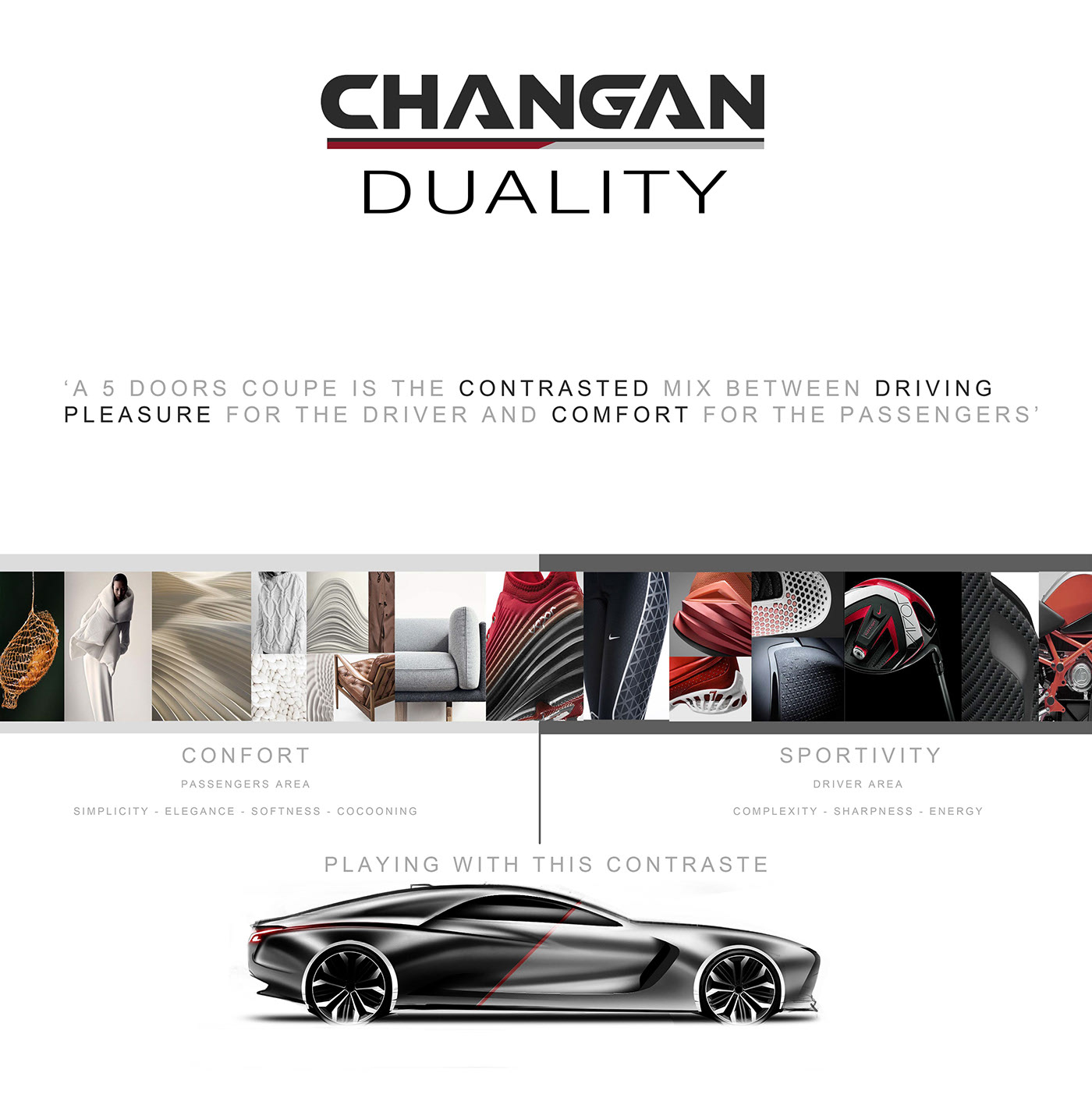 Sports car，Chang'an，conceptual design，Five ，Hand drawn，