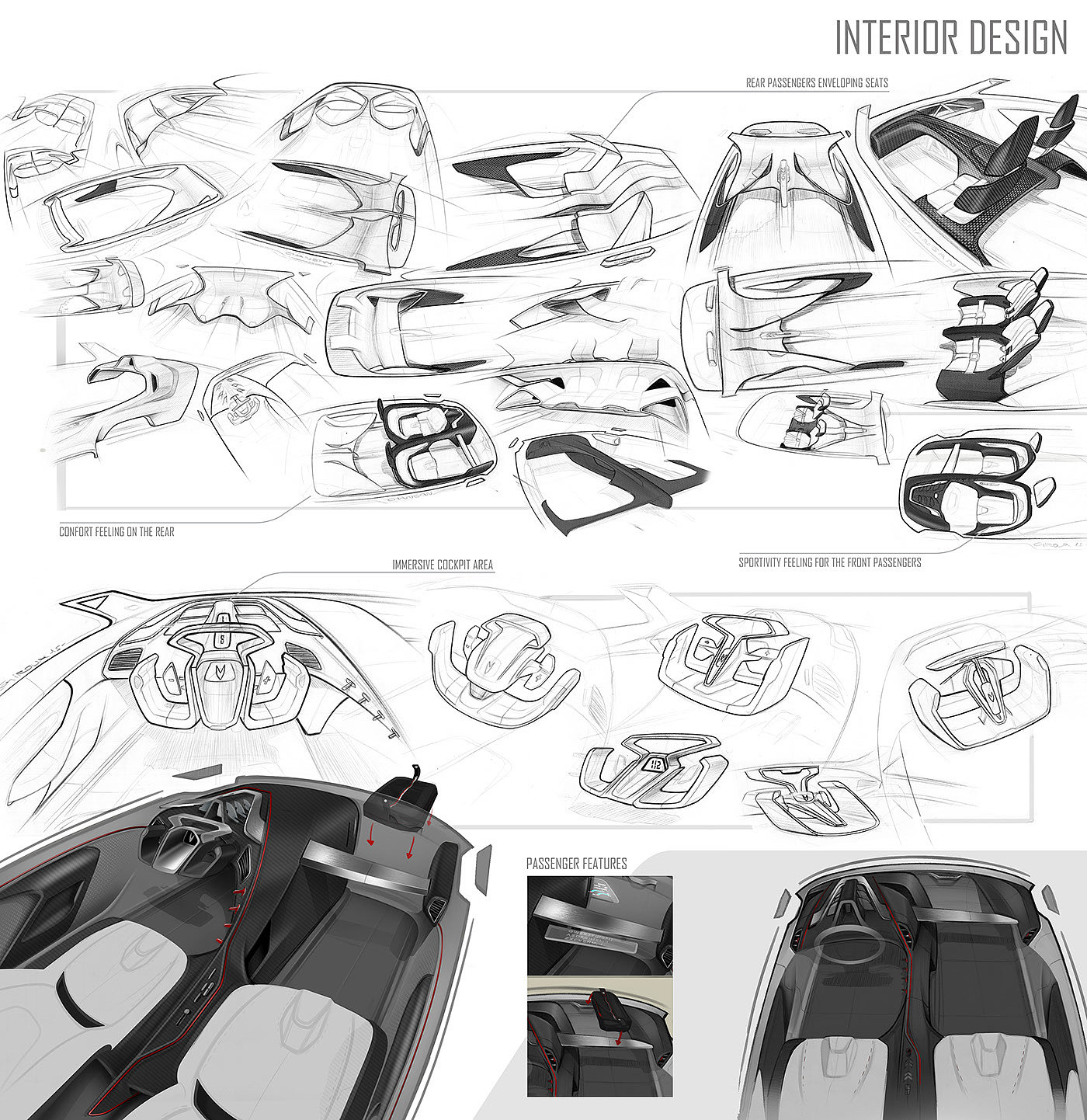 Sports car，Chang'an，conceptual design，Five ，Hand drawn，