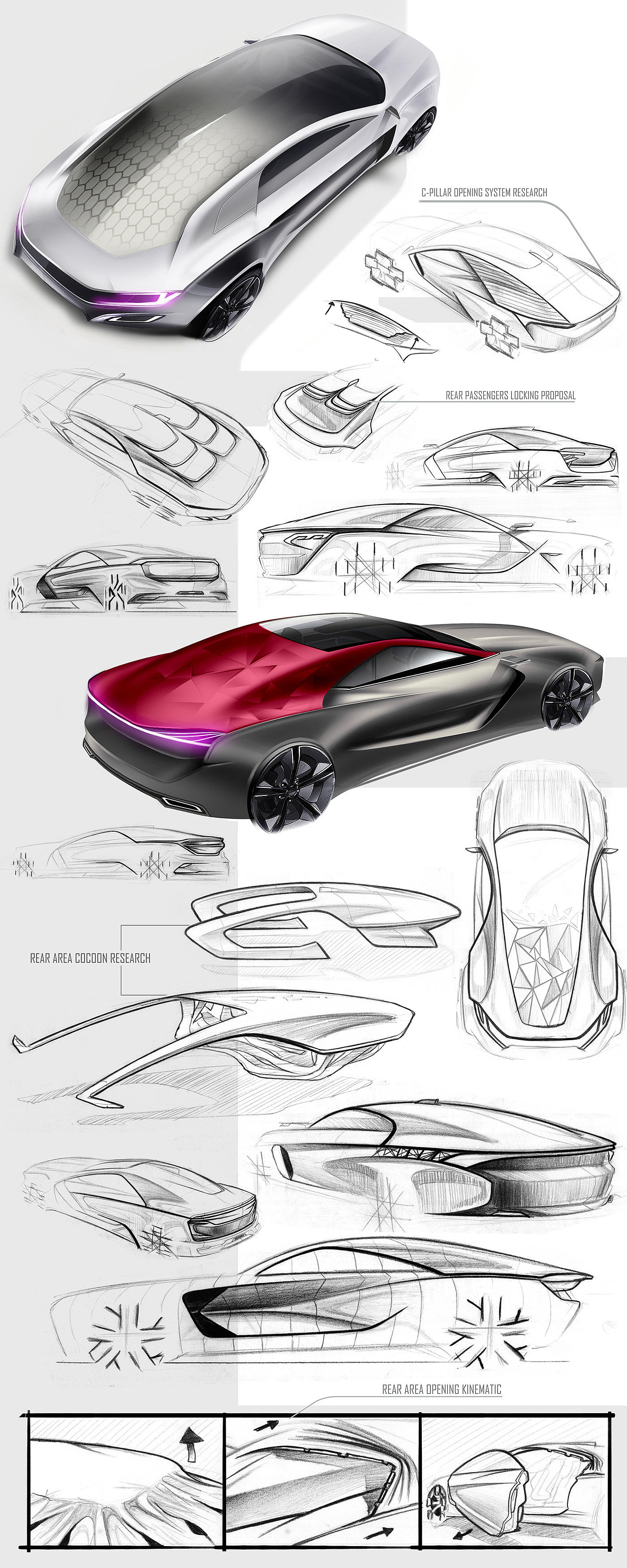 Sports car，Chang'an，conceptual design，Five ，Hand drawn，