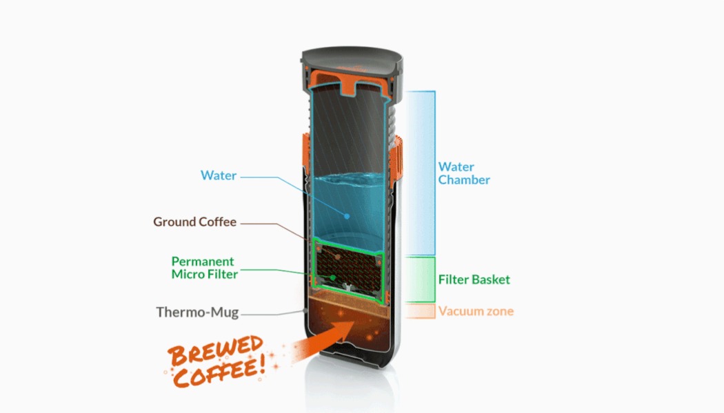 Coffee machine，Portable，Manual operation，