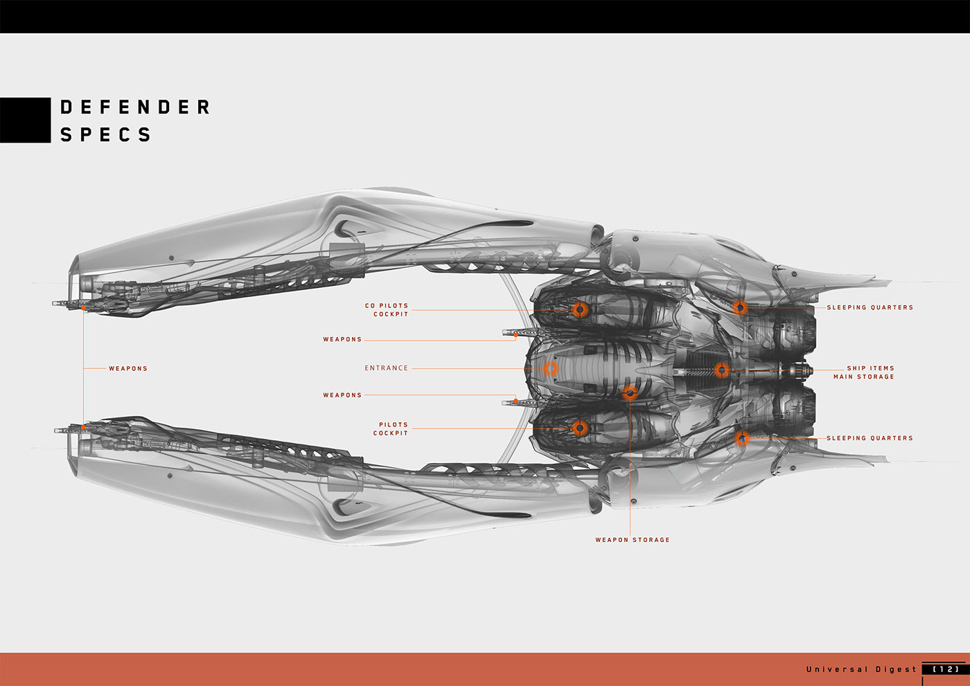 Banu defender，Star Citizen ，conceptual design，