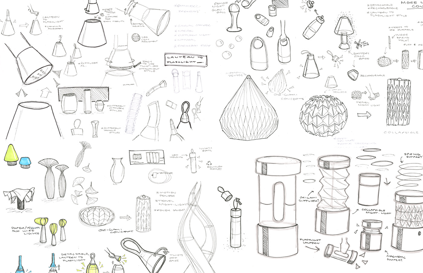 fold，Desk lamp，Log series，light，