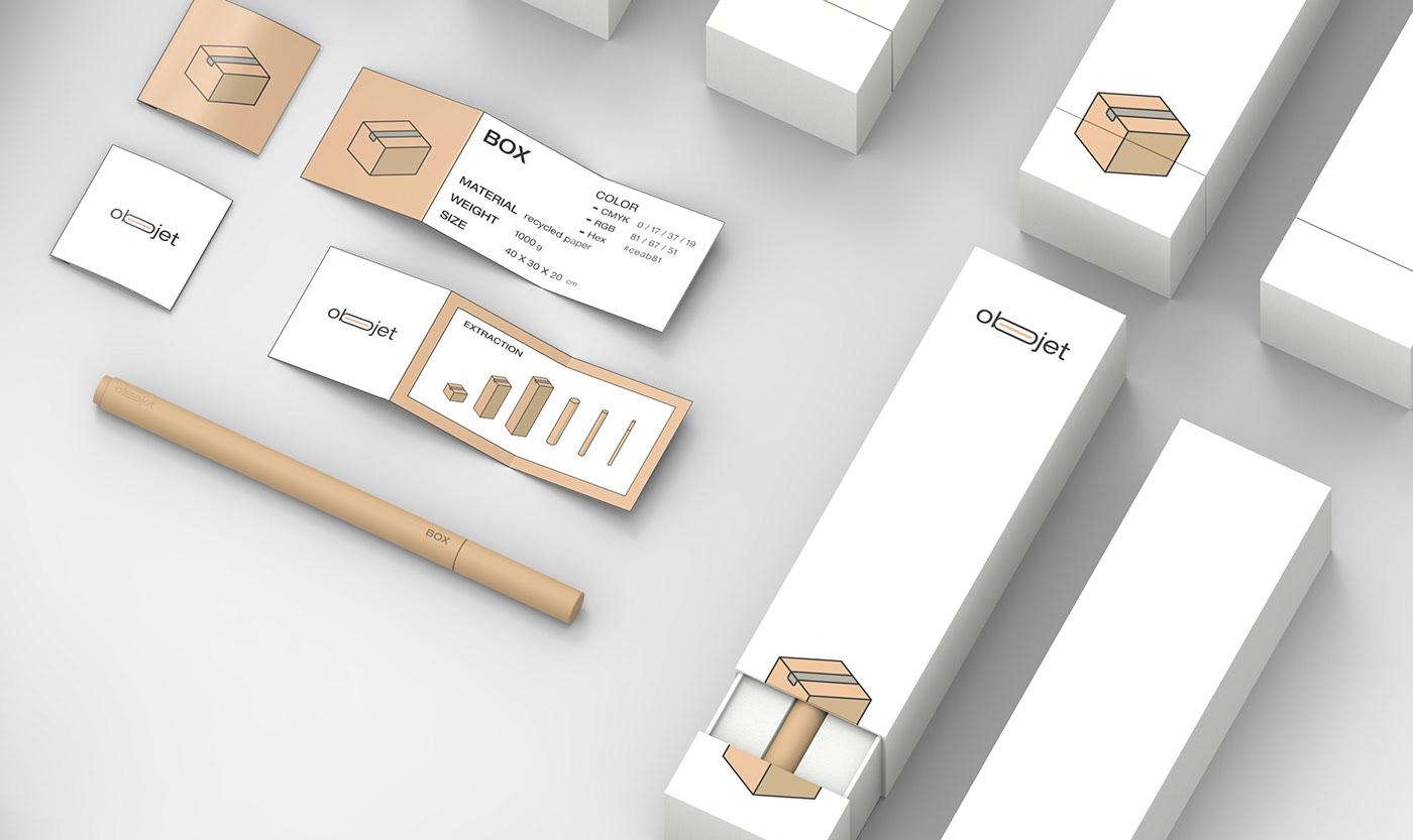 Stationery，pen，Yin haocan.，objective，