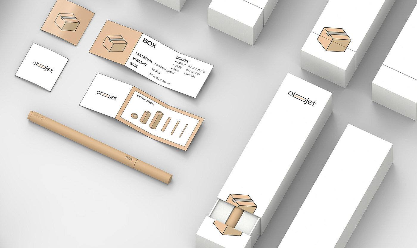 Stationery，pen，Yin haocan.，objective，