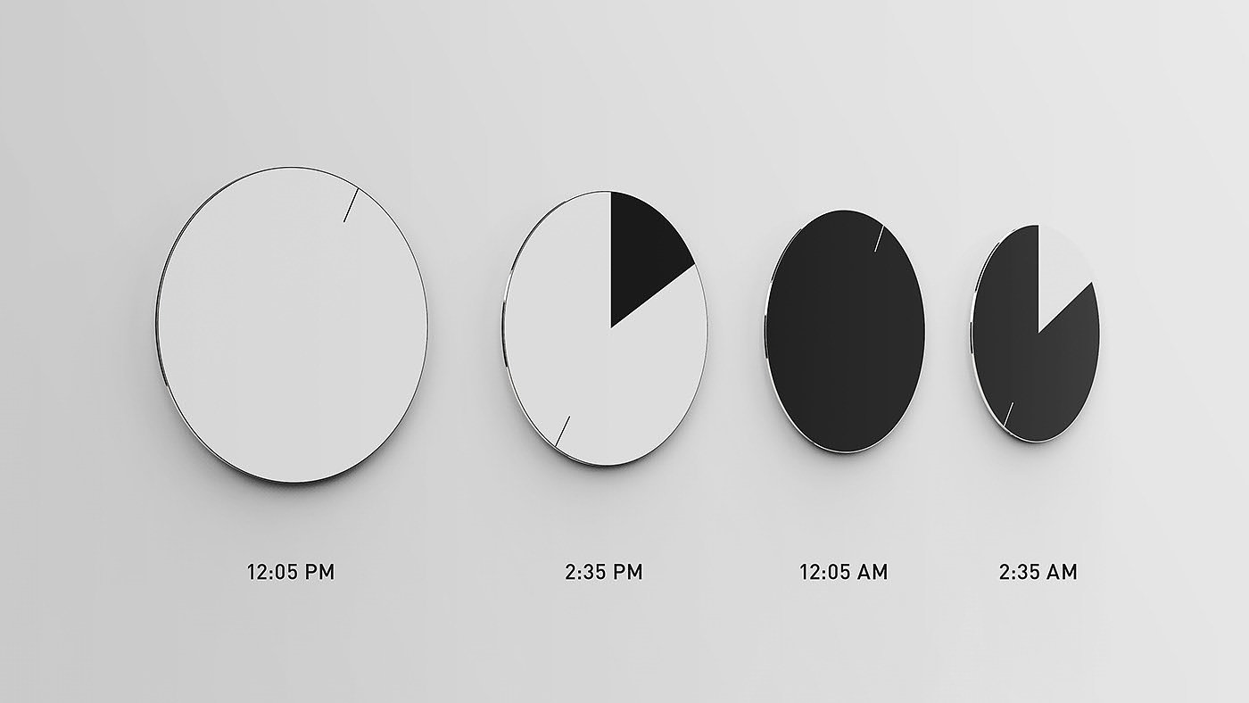 Clock，Circadian Clock，Dan Taylor，surface，time，