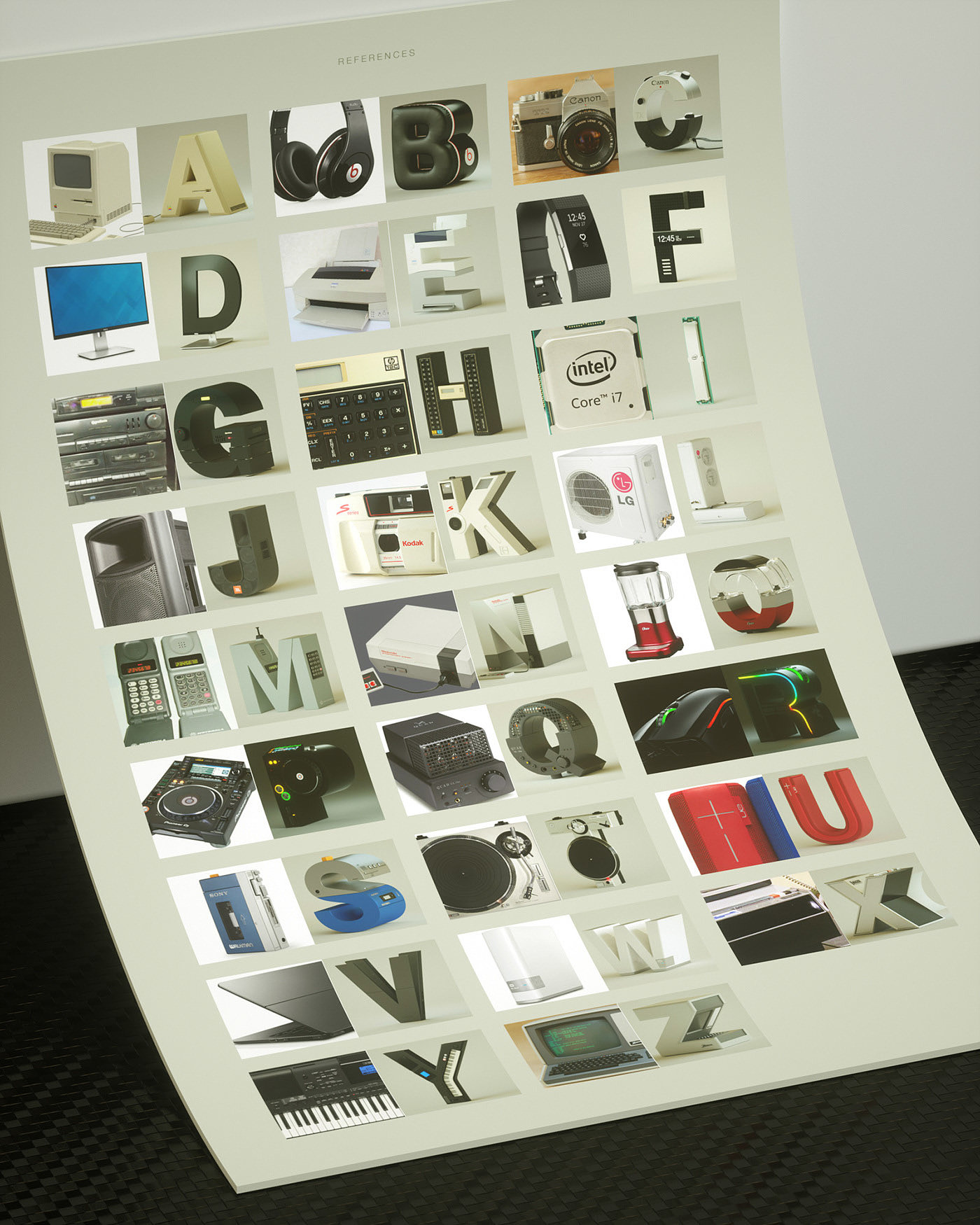 letter，number，Creative design，36days Electronics，