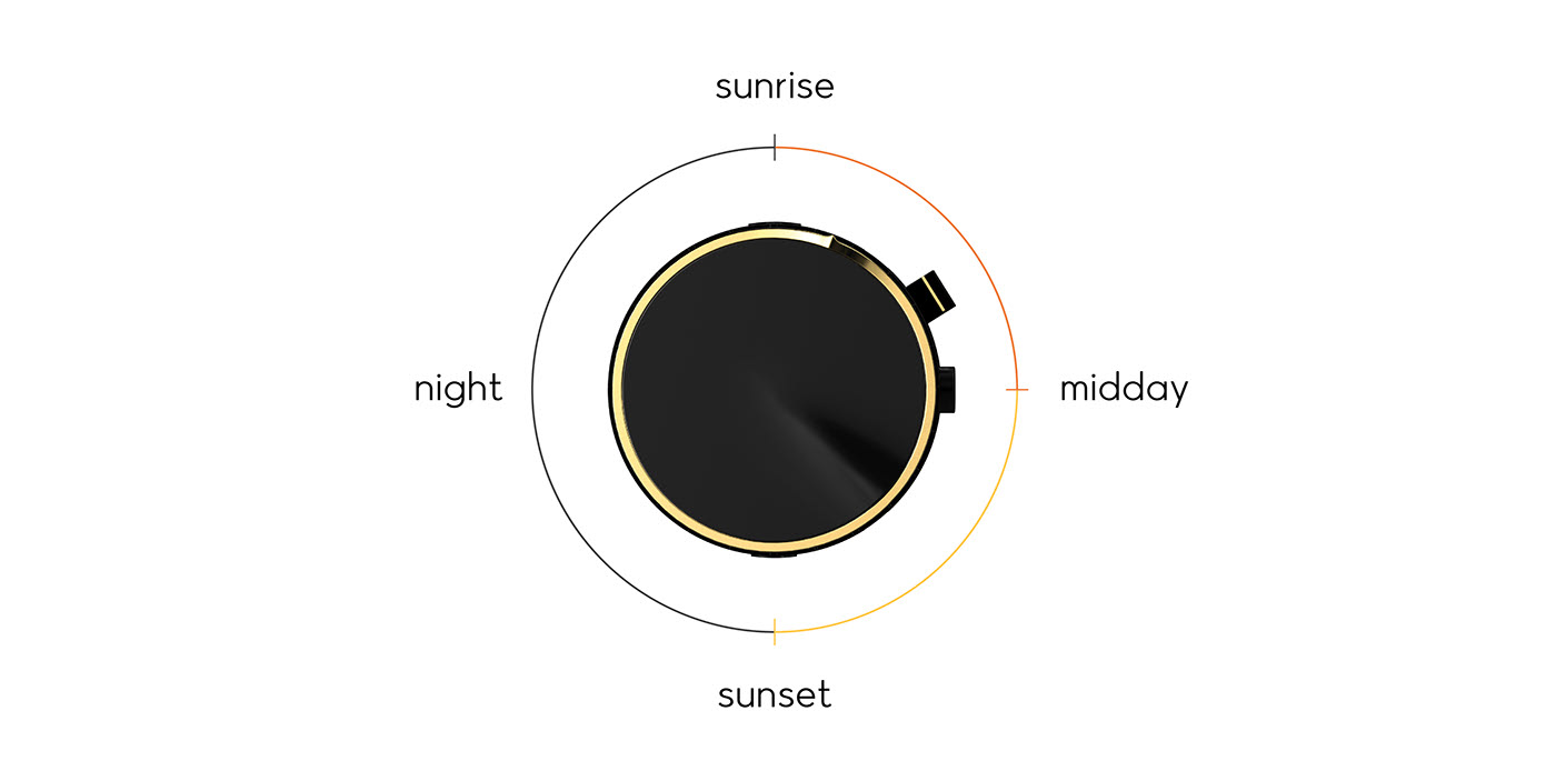 time，Wrist watch，Wristwatch，acceptable，Gyu Hyung Han，gps，Mecca compass，