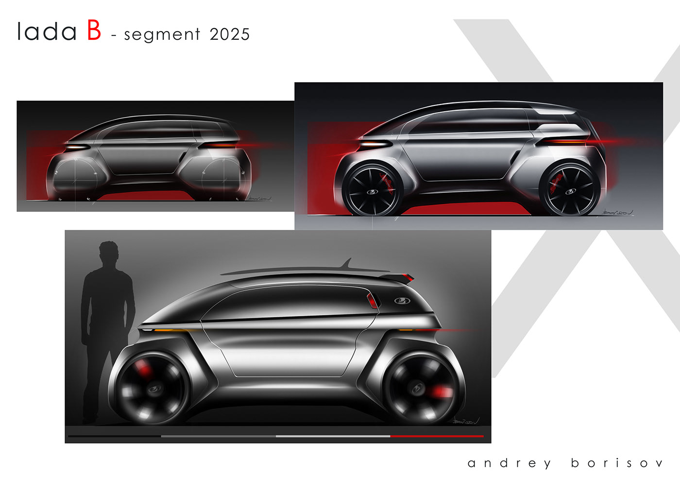 automobile，LADA B segment 2025，Andrey Borisov，LADA，mapping，