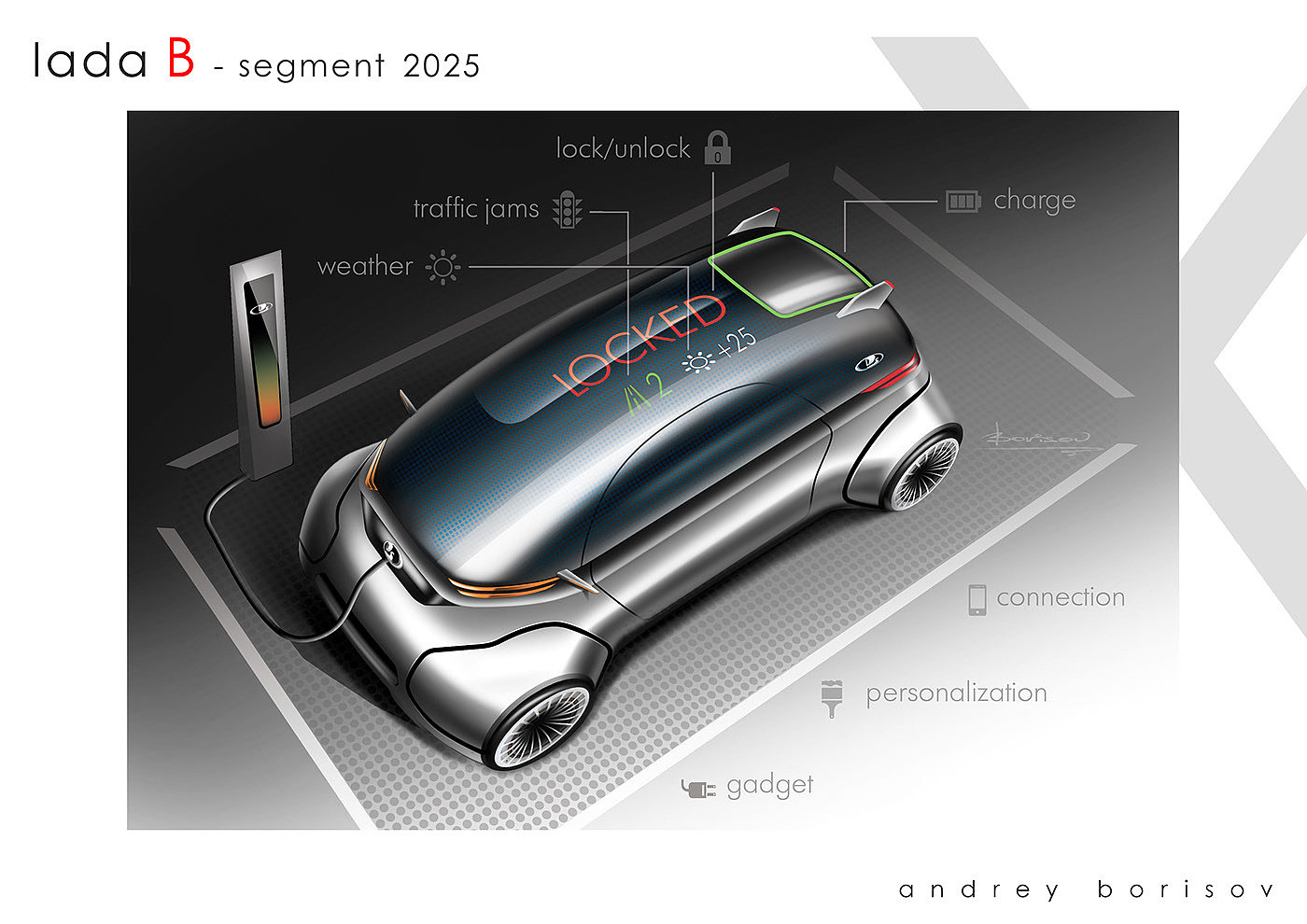 汽车，LADA B segment 2025，Andrey Borisov，LADA，绘图，