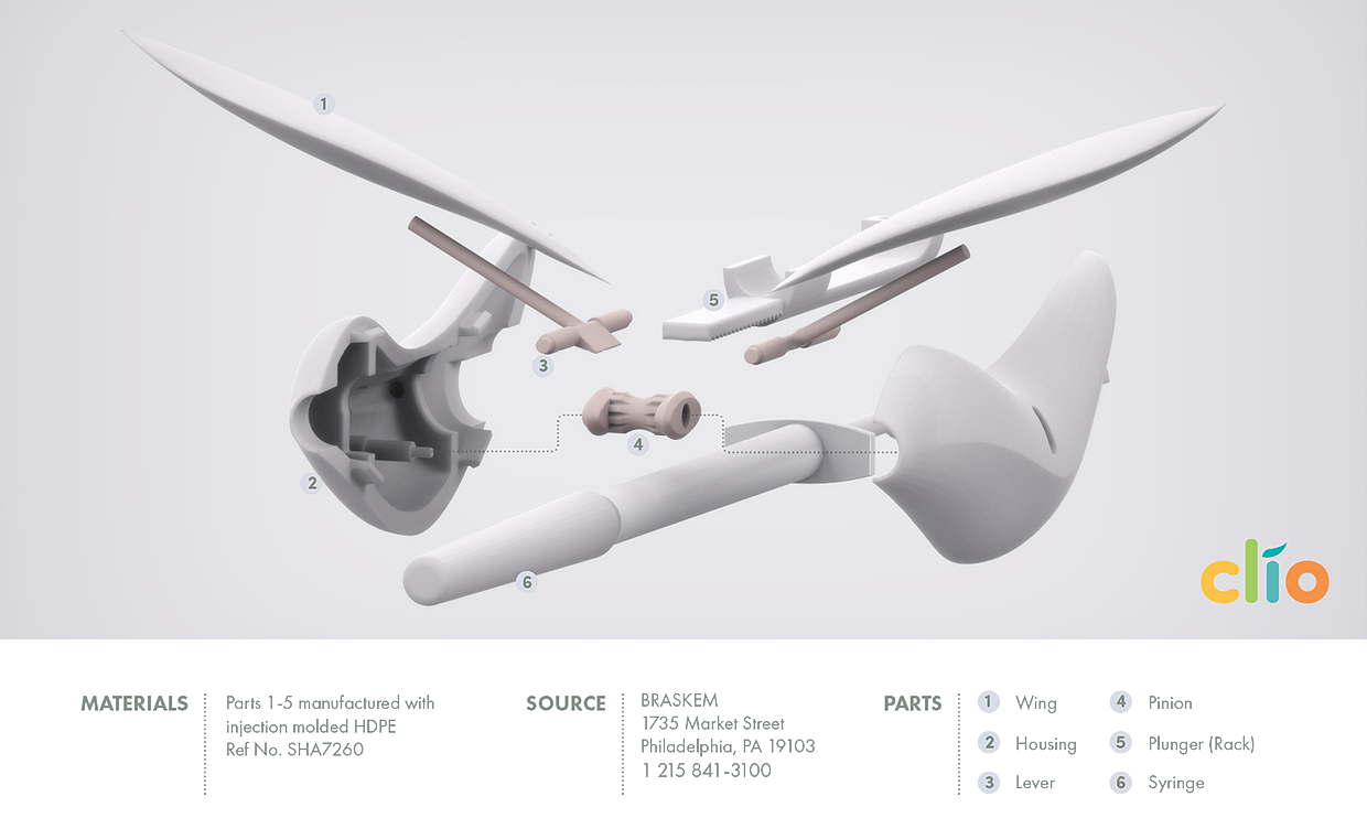 Reprint，Reduce needle fear，industrial design，product design，Syringe，