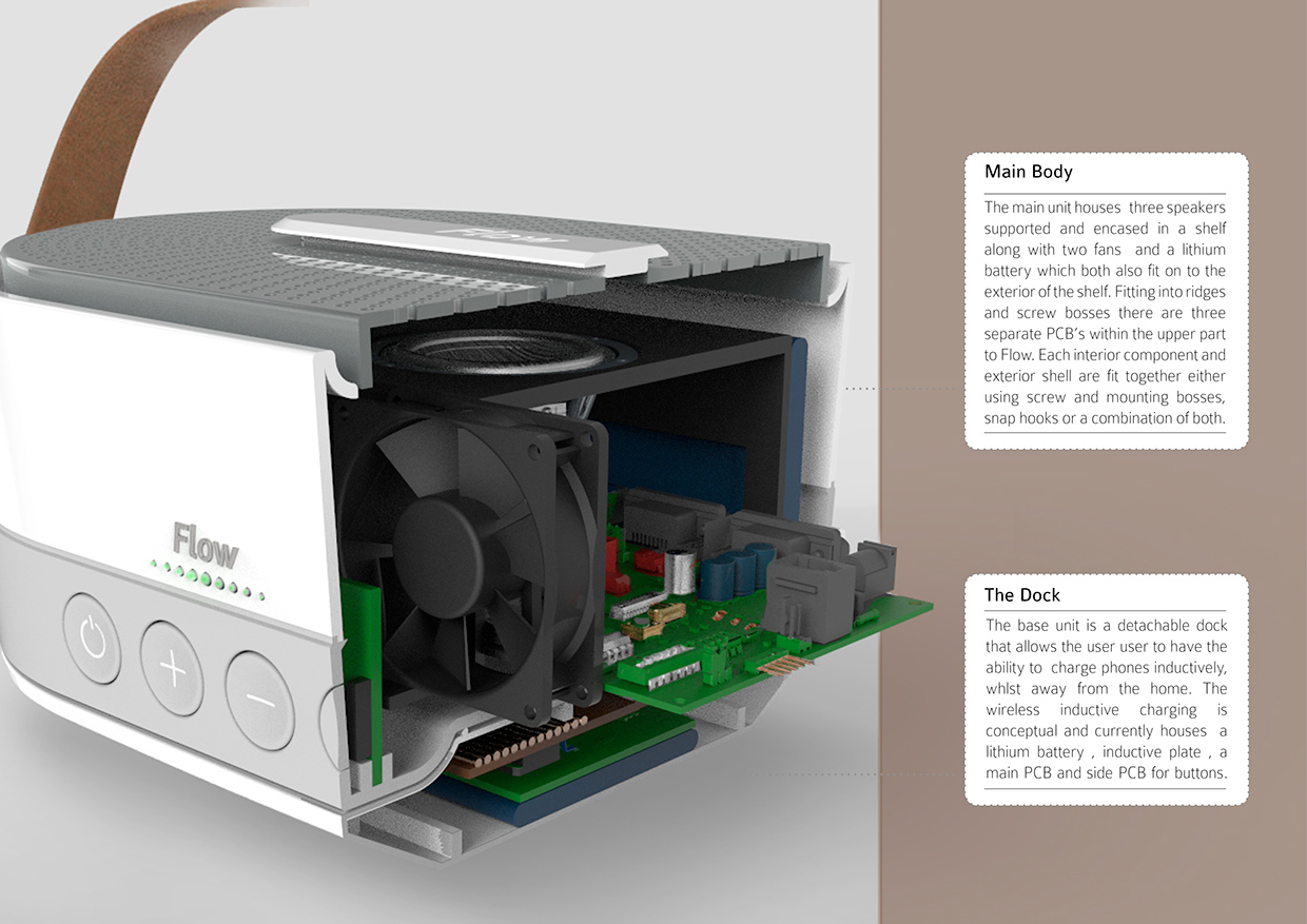 Reprint，industrial design，product design，loudspeaker box，flow，