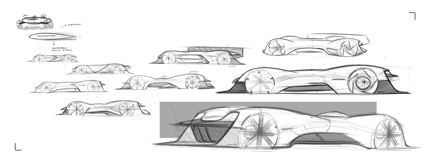 automobile，Hand drawn，design sketch，Porsche，