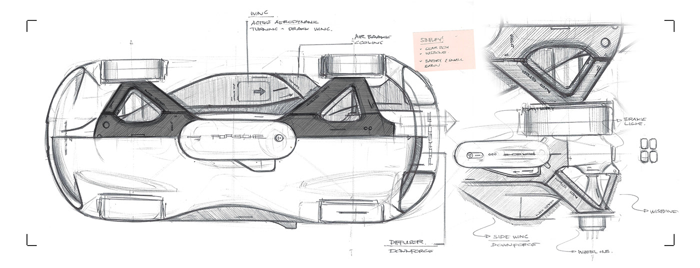 automobile，Hand drawn，design sketch，Porsche，