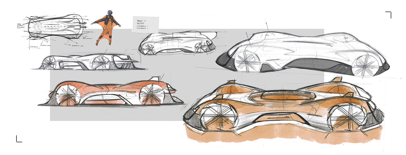 automobile，Hand drawn，design sketch，Porsche，