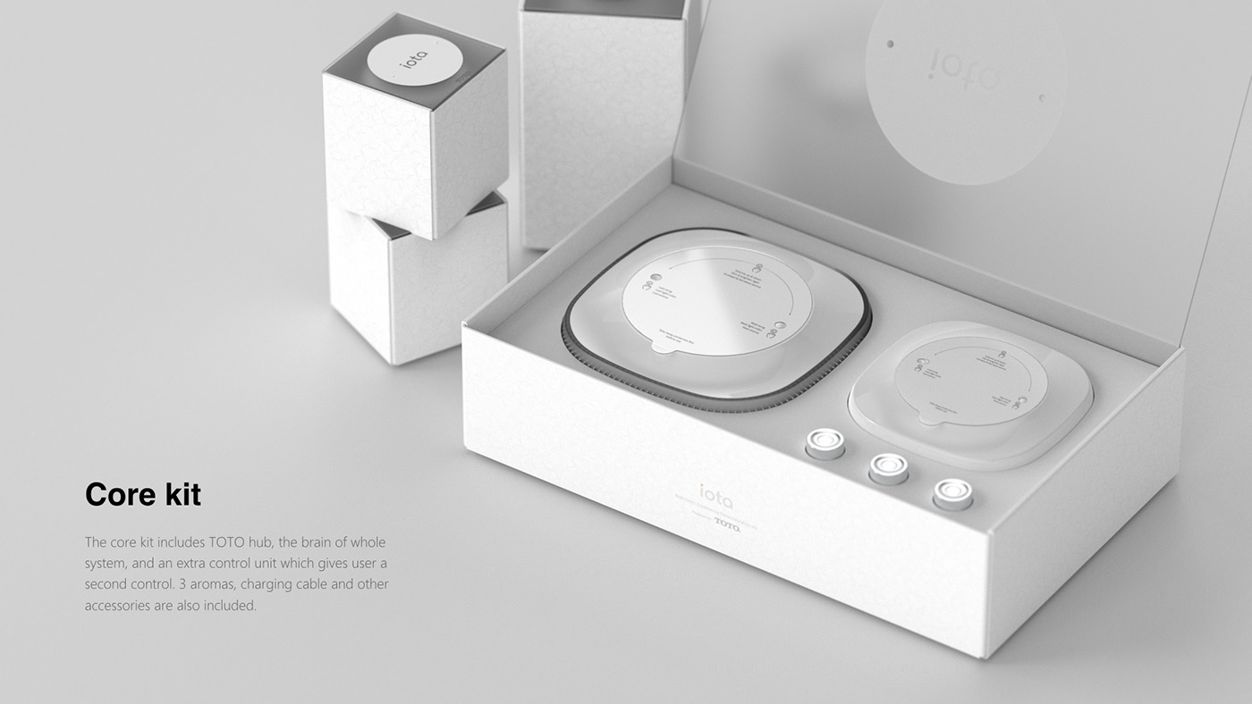 product design，Interaction design，Smart home，Bathroom system，