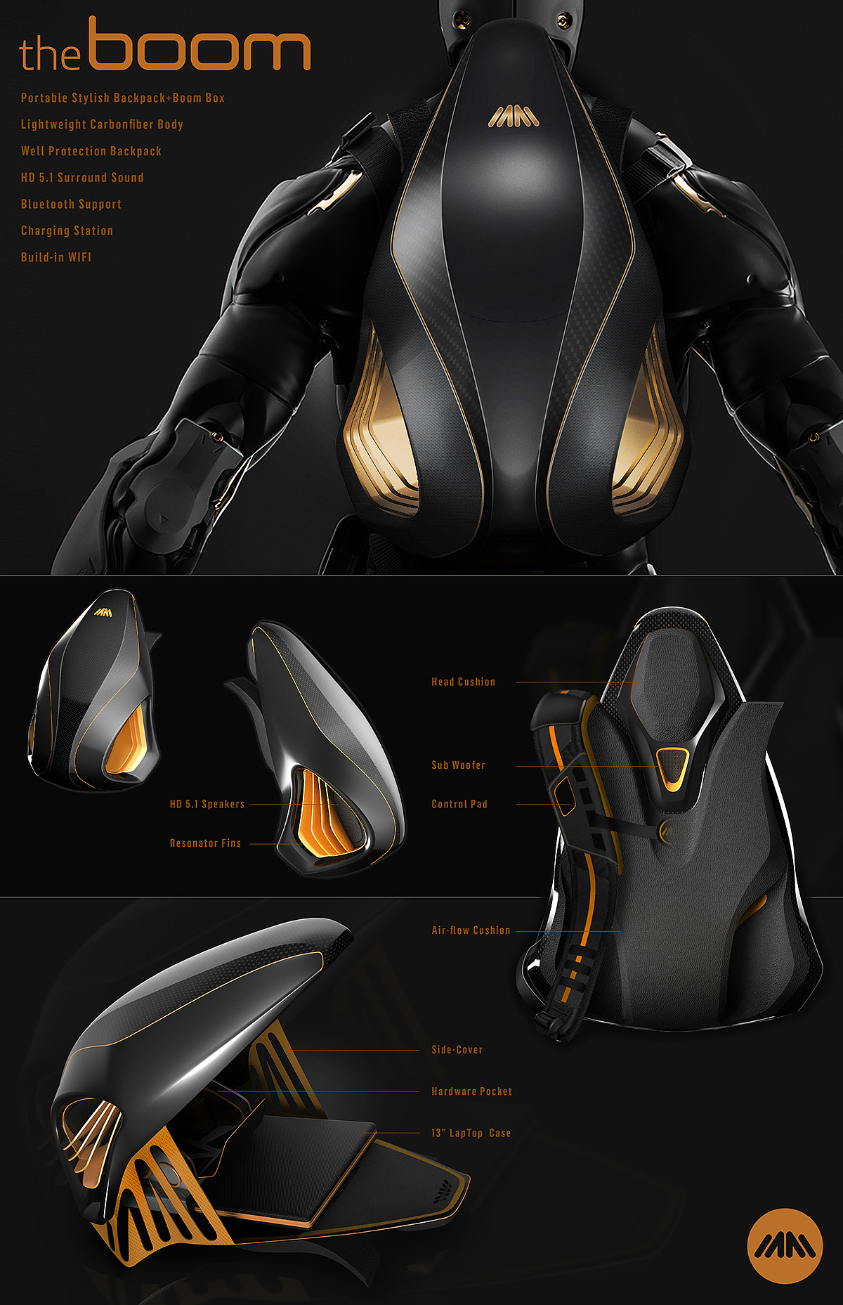 outdoors，motion，knapsack，Helmet，Hand drawn，design sketch，