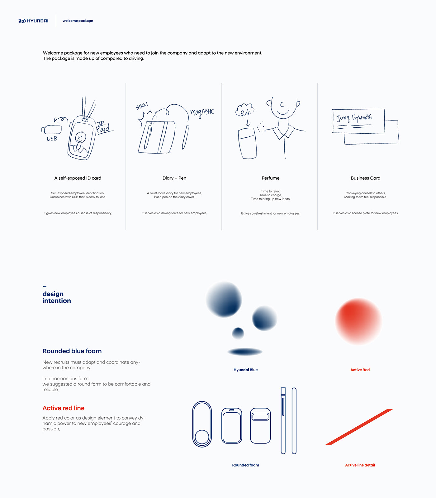 Work card，book，pen，Gift bag，