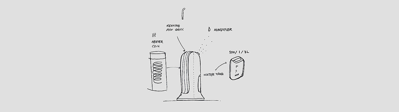 Humidifier，heater，indoor，household，winter，