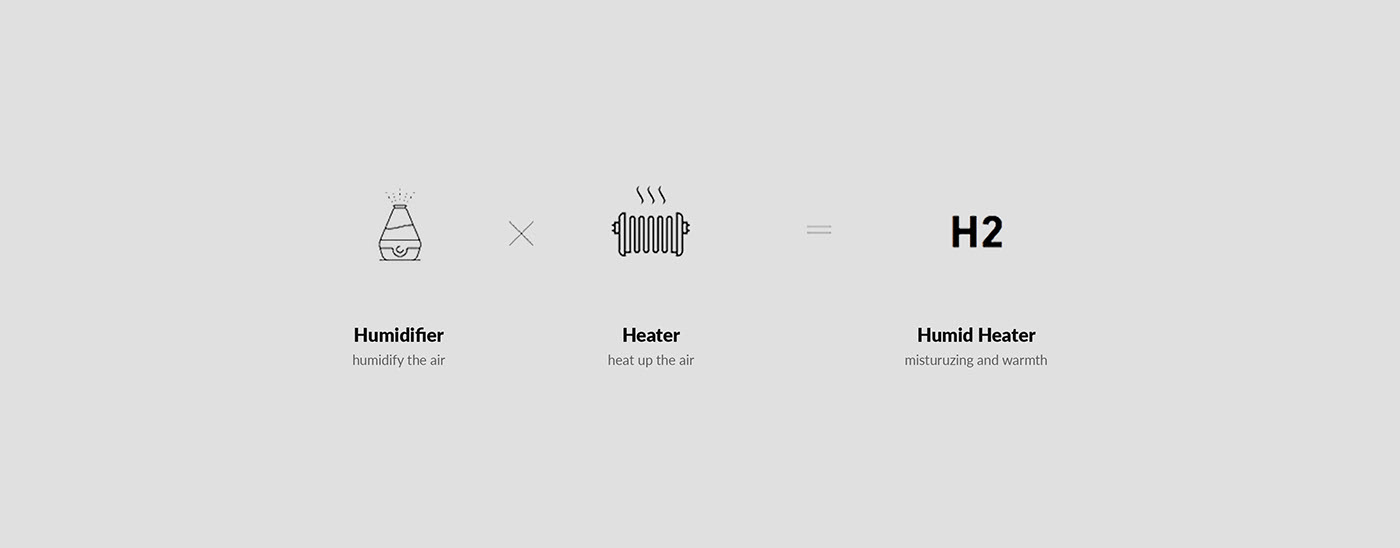Humidifier，heater，indoor，household，winter，